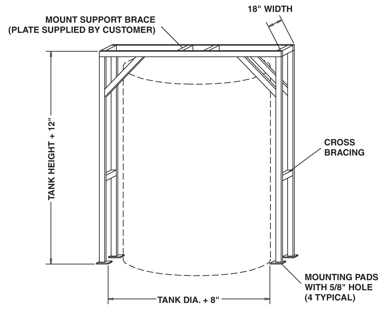 Agitator Support Brackets for Vertical and Conical Tanks